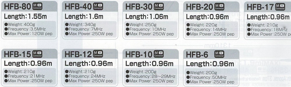 click on pic for data sheet